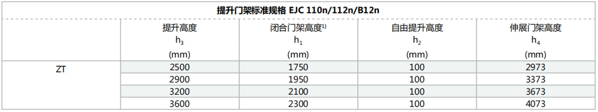 步行式电动堆垛车EJC110n/112n/B12n